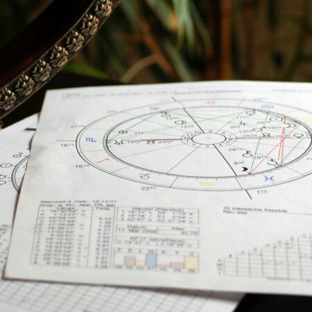 ATELIER - Ton profil Astrologique